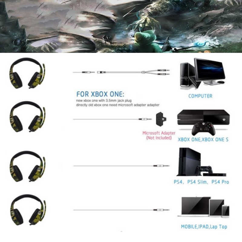 Camouflage gaming headset